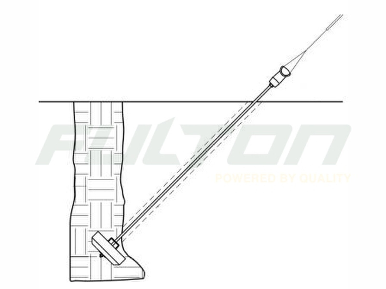 Essential Energy CEOM7103.11